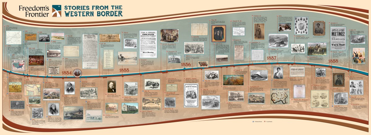 Freedom's Frontier Timeline - Side 1